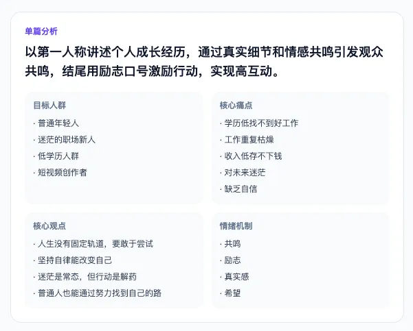 我不这么看。值得研究的, 是他从“讲别人的人生”转而去讲自己的人