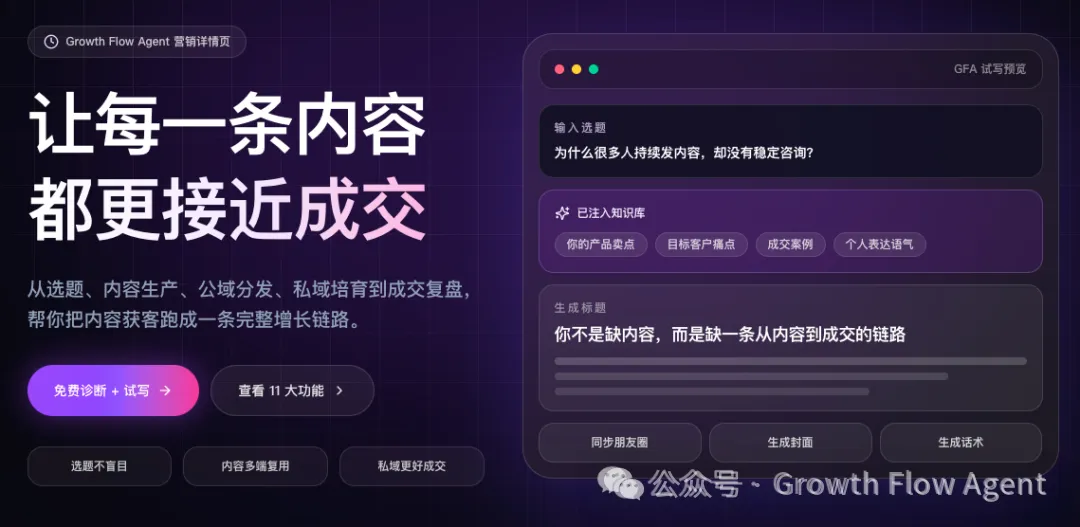 Growth Flow Agent产品介绍
