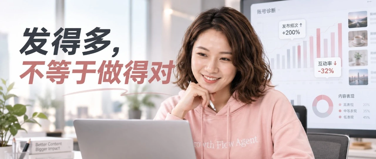 创始人IP发了很多内容没效果，为什么要先做账号诊断？