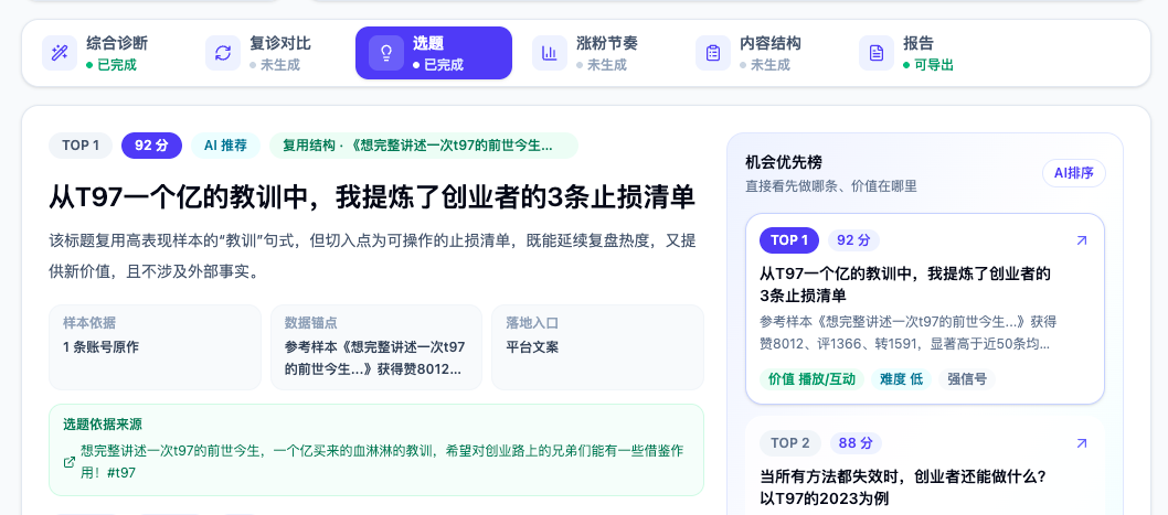 2、再进深度诊断，画像洞察、选题决策、优化决策、作品级分析